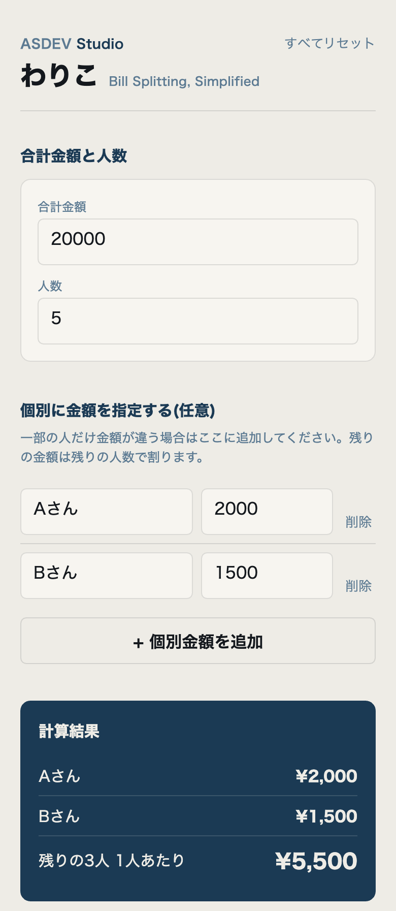 わりこの画面。合計金額と人数から1人あたりの金額を自動計算し、個別に金額を指定した人以外は残額を自動で割り直す。
